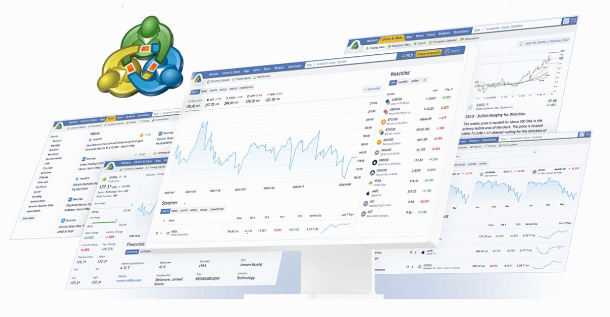 metatrader.com —— 您全新的全球交易与市场分析中心（封面配图）