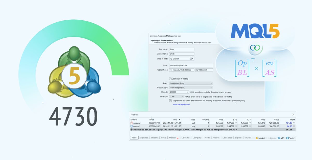 MetaTrader 5 平台 Build 4730：扩展 OpenBLAS 支持和总体性能优化（封面配图）